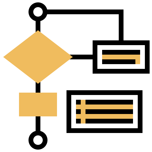 Database Design